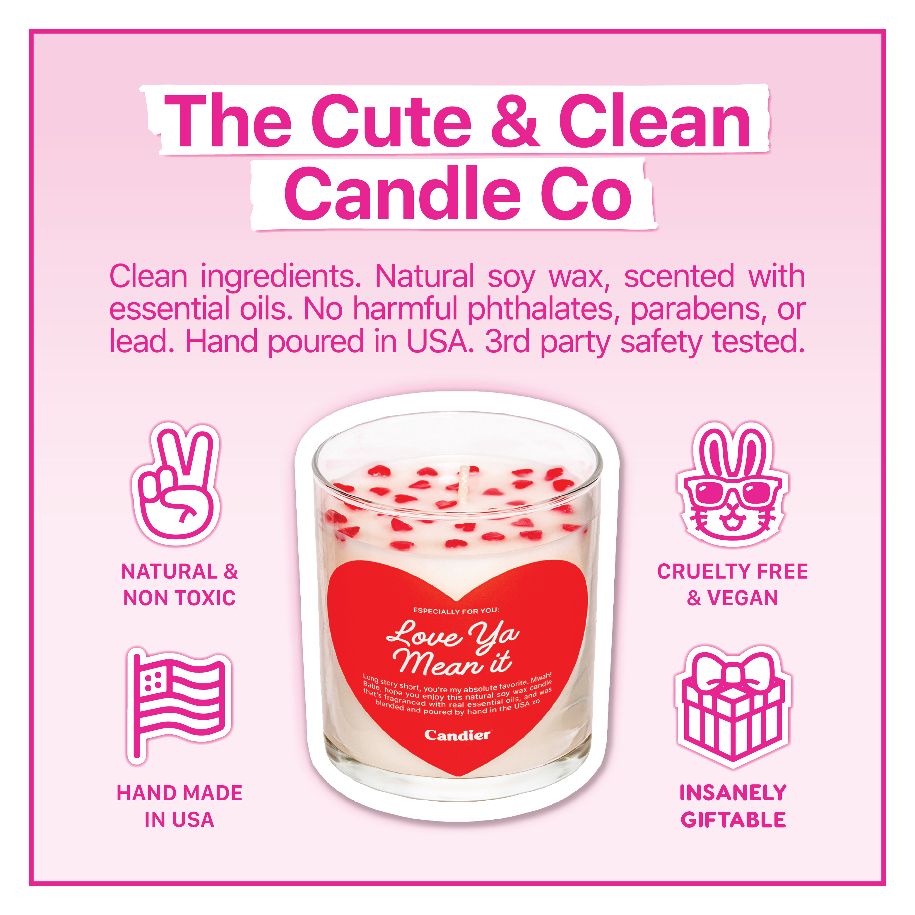 Infographic explaining why Candier is The Cute, Clean candle co