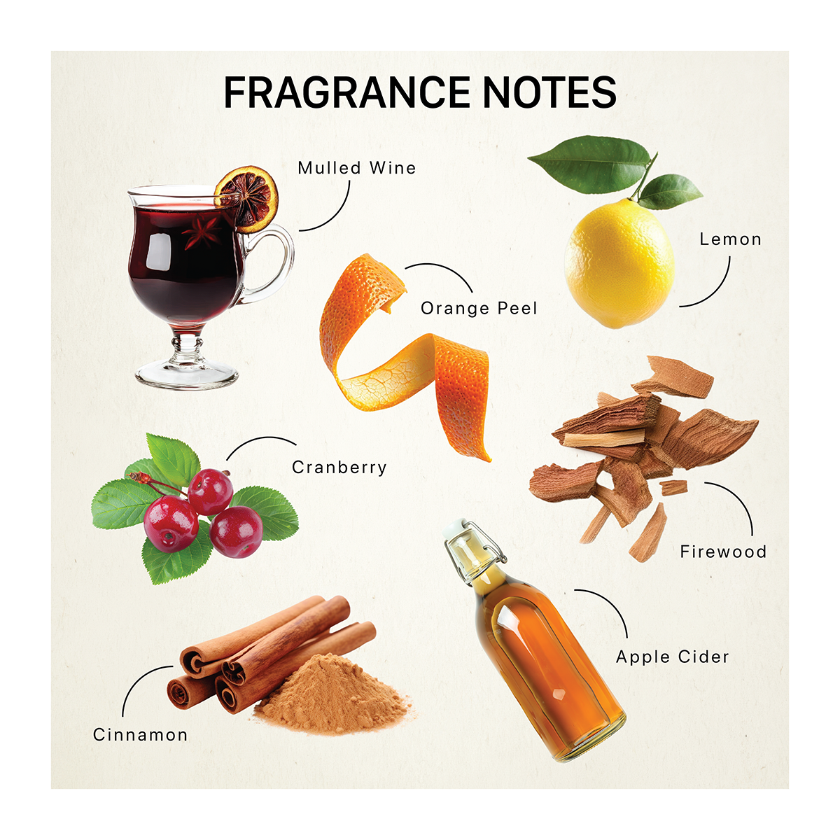 A collection of premium fragrance ingredients, comprising of mulled wine, orange peel, lemon, cranberry, firewood, apple cider, cinnamon